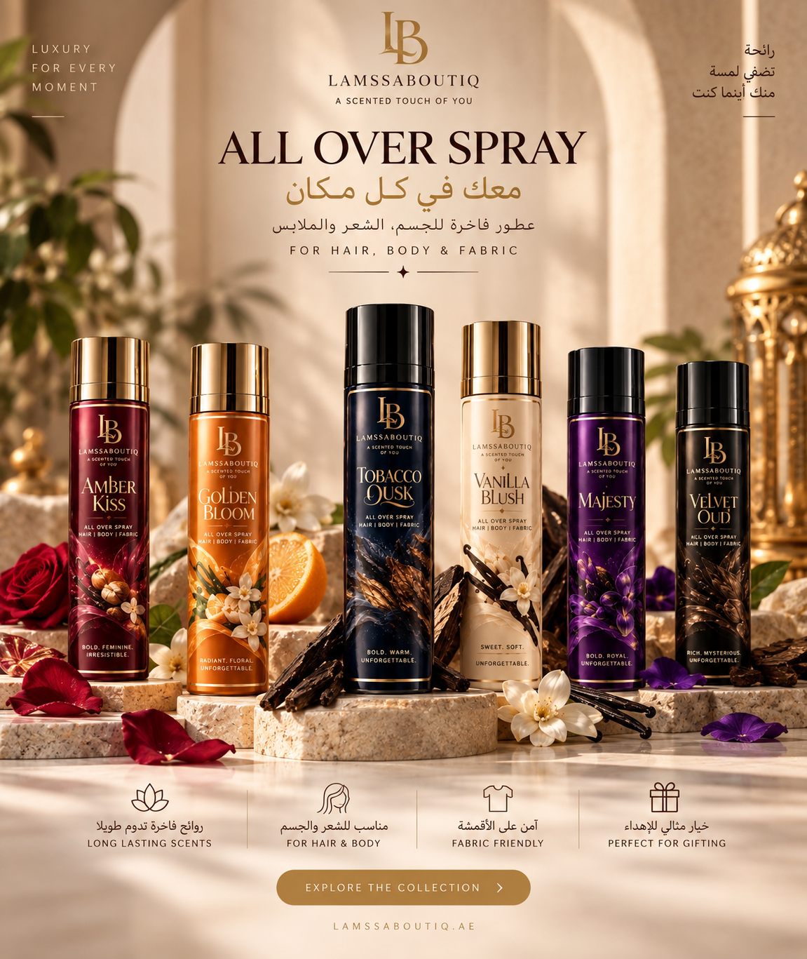 All Over Spray